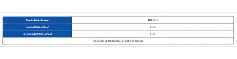 CCO Plate - HS-F Specifications