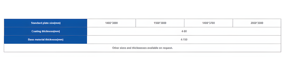 CCO Plate - HS200 Specifications